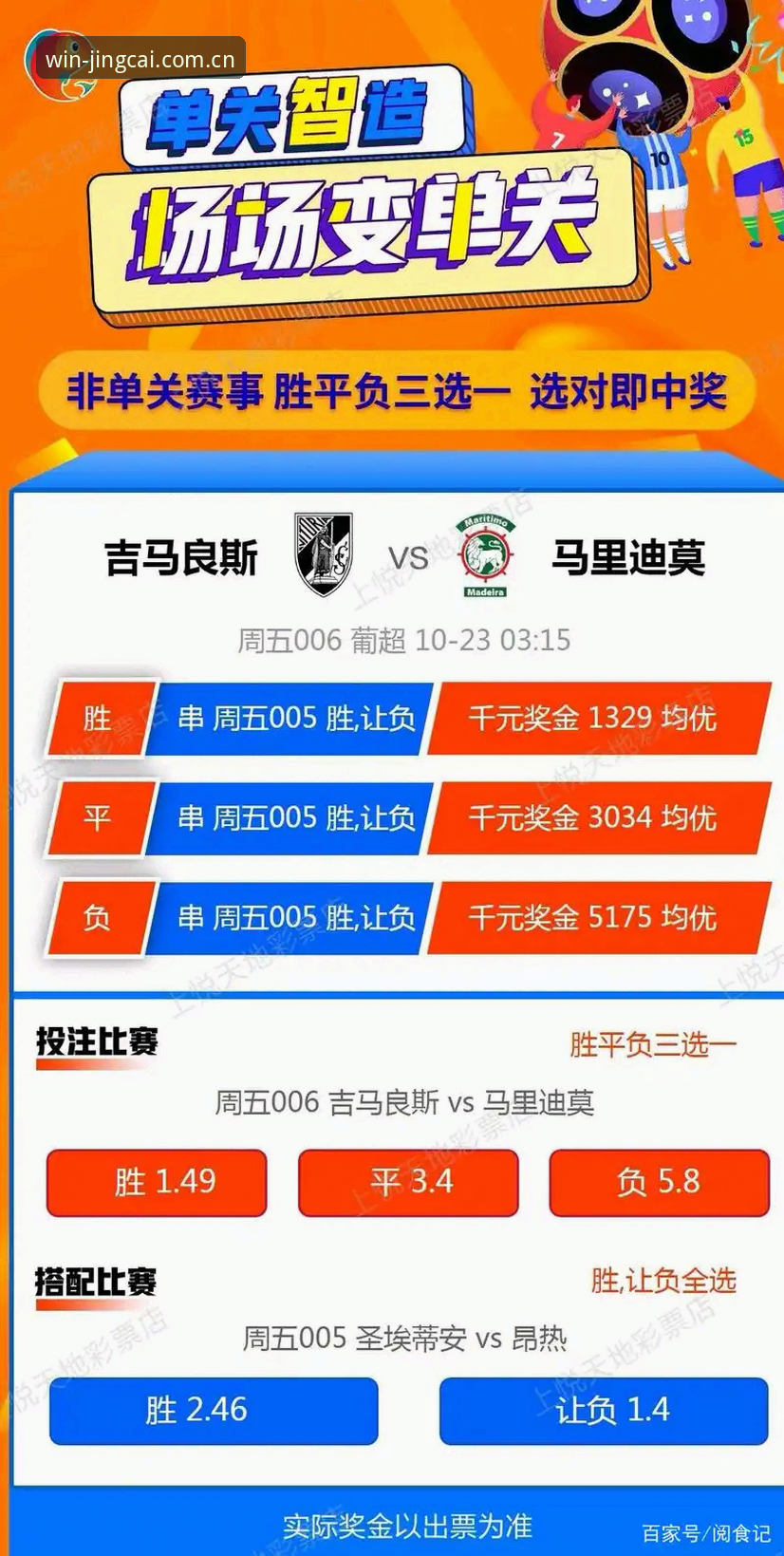 深度揭秘：竞彩单关推荐安全吗？数据告诉你真相