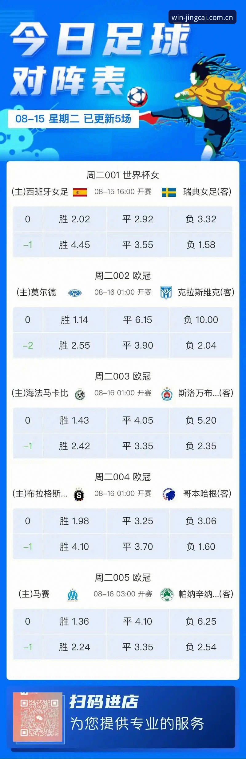 竞彩足球数据 揭秘世界杯竞彩平台背后的数据密码:竞彩足球数据如何帮你赢在起跑线