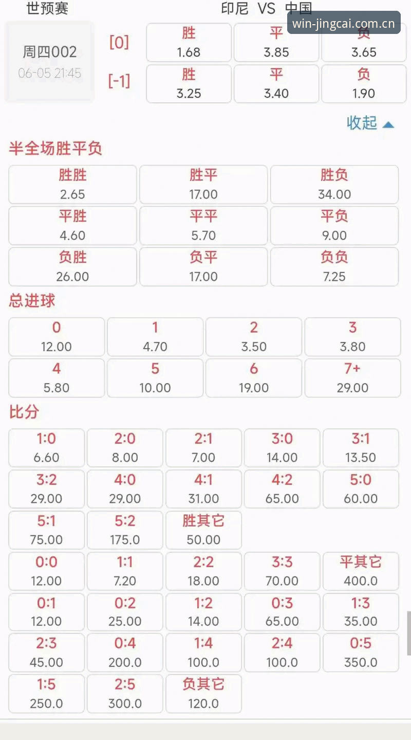 竞彩安卓版 资深用户分享:从足协第三批禁足名单看竞彩足球赔率分析中的诚信价值
