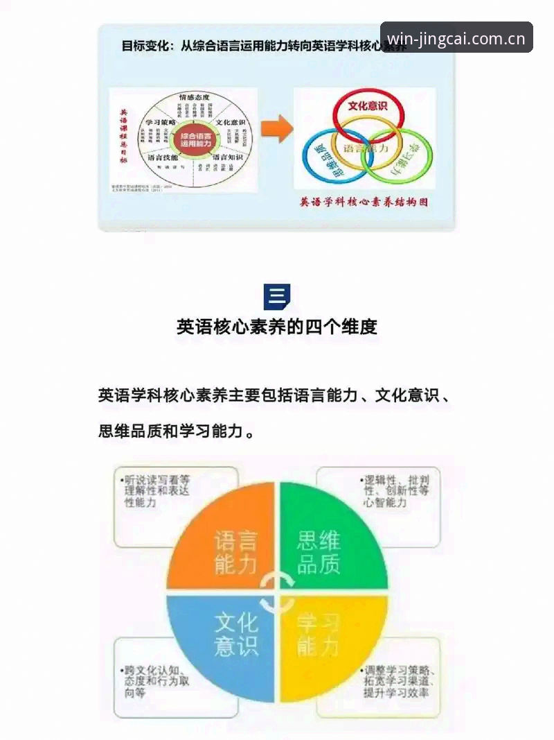 掌握竞彩规则详解最新版的5个核心要点，提升世界杯投注胜率