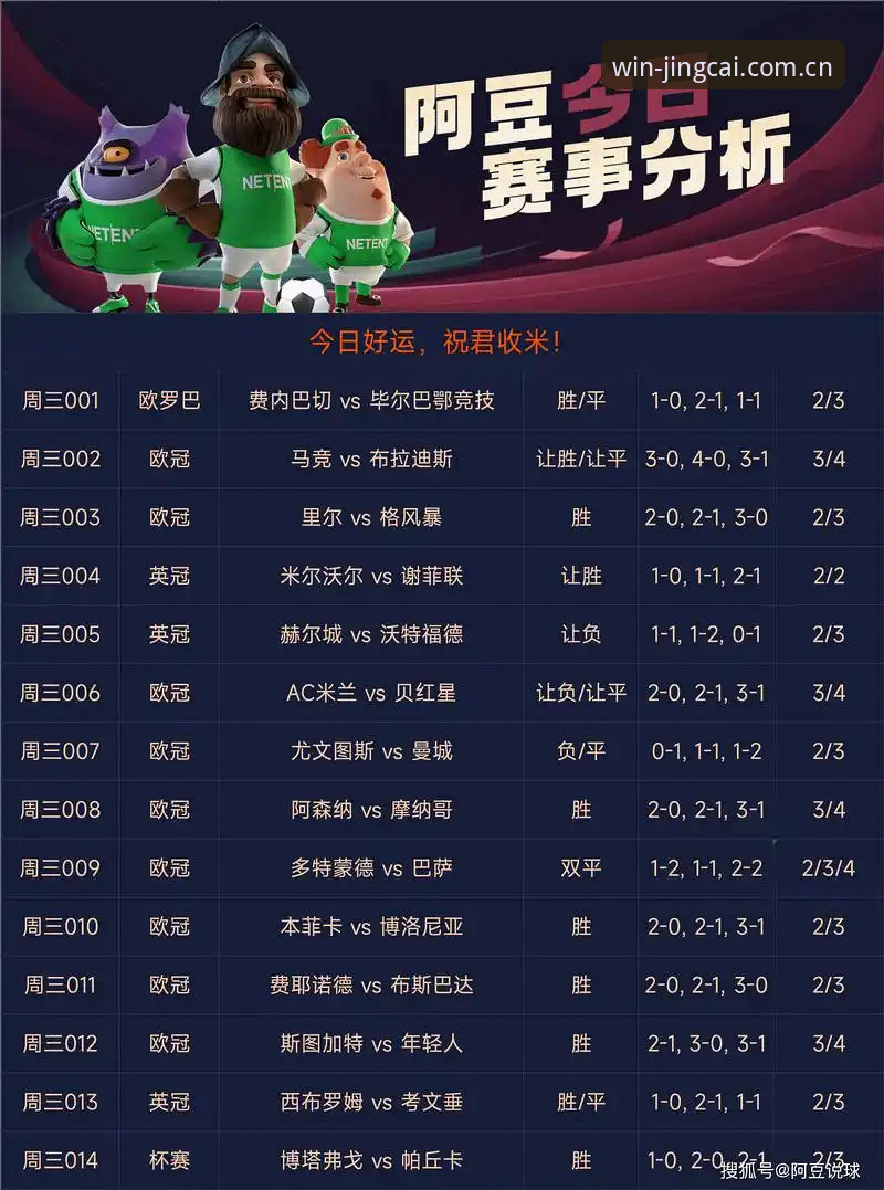 深度揭秘：竞彩单关推荐安全吗？数据告诉你真相