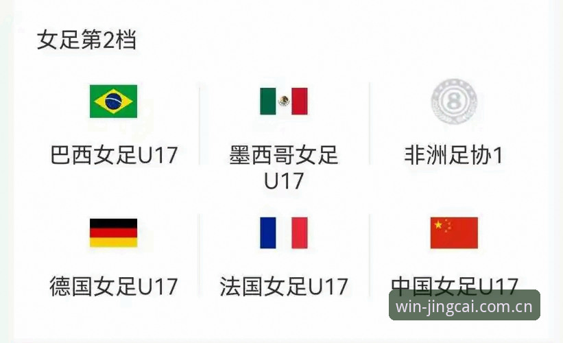 竞彩赔率变化2026最新版本 U17世界杯抽签:男足vs女足出线难度对比,谁更有戏?